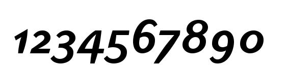 Linotype Inagur Medium Italic Font, Number Fonts