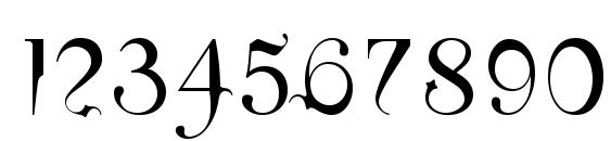 Linotype Sicula Font, Number Fonts