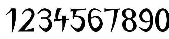 LinotypeBoundaround Font, Number Fonts