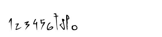 LinotypeGraphena Font, Number Fonts