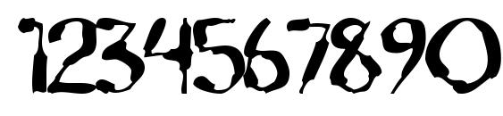 Lochen Font, Number Fonts
