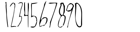 Lockjaw Font, Number Fonts