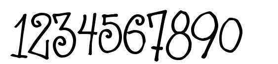 Lovel Font, Number Fonts