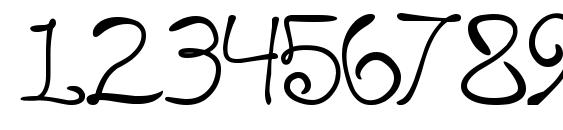 Loyal Fame Font, Number Fonts