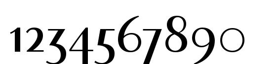 Luna ITC Bold Font, Number Fonts