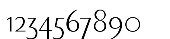 Luna ITC Font, Number Fonts