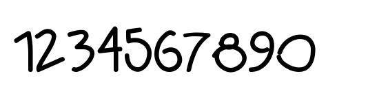luna Font, Number Fonts