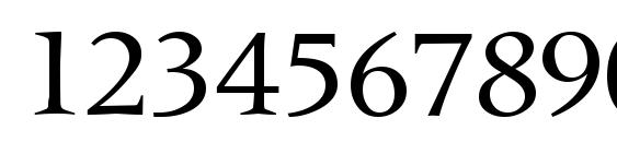 M690 Roman Regular Font, Number Fonts