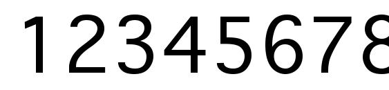 Macfontnormal Font, Number Fonts