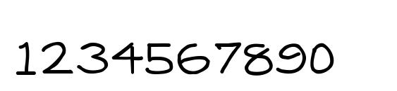 Madison Font, Number Fonts