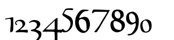 Magic.the Gathering Font, Number Fonts