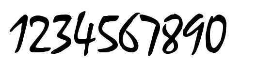 MANFRED Regular Font, Number Fonts