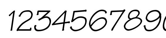 Manual SSi Italic Font, Number Fonts