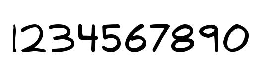 Marker SD Font, Number Fonts