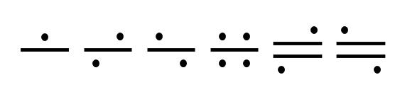 Шрифт Mathematical Pi 6, Шрифты для цифр и чисел