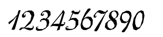 Mecheria Regular Font, Number Fonts