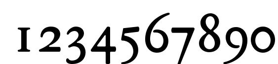 MediaevalSC+OSF Font, Number Fonts