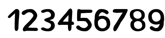 Medrano Font, Number Fonts