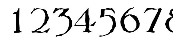 MelbourneAntique Regular Font, Number Fonts