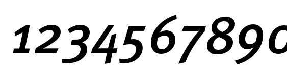 Metamediumc italic Font, Number Fonts