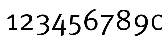 Metanormalc Font, Number Fonts