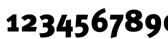 MetaPro Black Font, Number Fonts