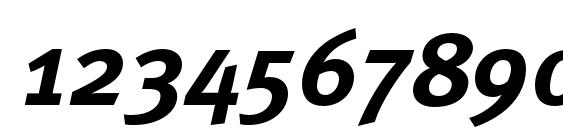 MetaPro BoldItalic Font, Number Fonts