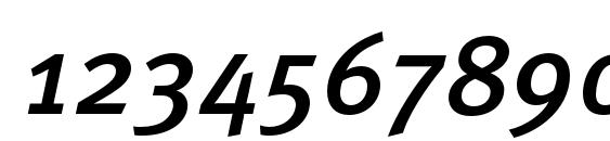 MetaPro MediumItalic Font, Number Fonts