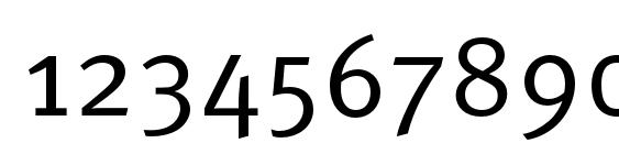 MetaPro Normal Font, Number Fonts