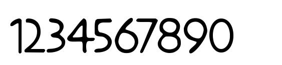 Metrolox Font, Number Fonts