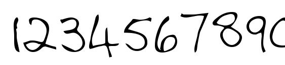 Michael Regular Font, Number Fonts