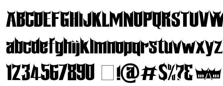 glyphs Minangkabau font, сharacters Minangkabau font, symbols Minangkabau font, character map Minangkabau font, preview Minangkabau font, abc Minangkabau font, Minangkabau font