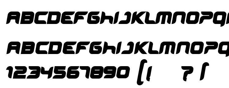 глифы шрифта Miniskup, символы шрифта Miniskup, символьная карта шрифта Miniskup, предварительный просмотр шрифта Miniskup, алфавит шрифта Miniskup, шрифт Miniskup