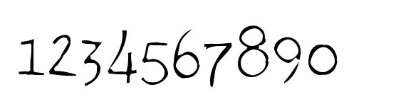 Шрифт MinyaNouvelleGaunt, Шрифты для цифр и чисел