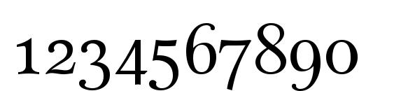 Miramar SmallCaps Font, Number Fonts