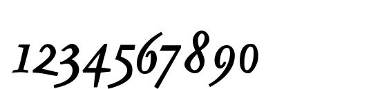 Mkbritishwriting Font, Number Fonts