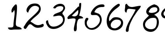 Momcat Regular Font, Number Fonts