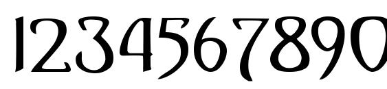 Monmondo Font, Number Fonts