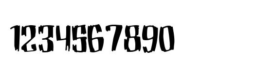 Motrhead Font, Number Fonts