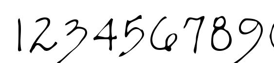 Mrsdog Regular Font, Number Fonts