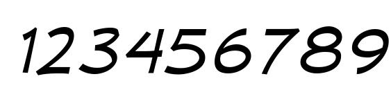 MufferawXp Italic Font, Number Fonts