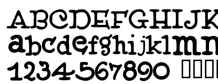 glyphs Muffy font, сharacters Muffy font, symbols Muffy font, character map Muffy font, preview Muffy font, abc Muffy font, Muffy font