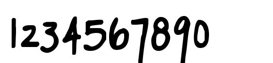 Mugnuts Font, Number Fonts