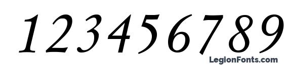 Mysl Italic Font, Number Fonts