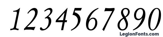 MyslNarrowCTT Italic Font, Number Fonts