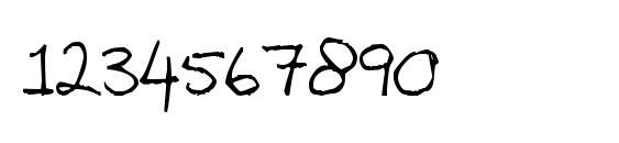 Narinx Font, Number Fonts