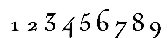 Navinno Font, Number Fonts