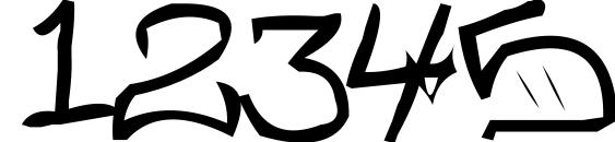 NewUnicodeFont Font, Number Fonts