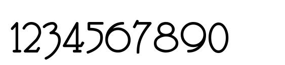 Nickelod Font, Number Fonts