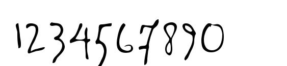 Nicolas Regular Font, Number Fonts